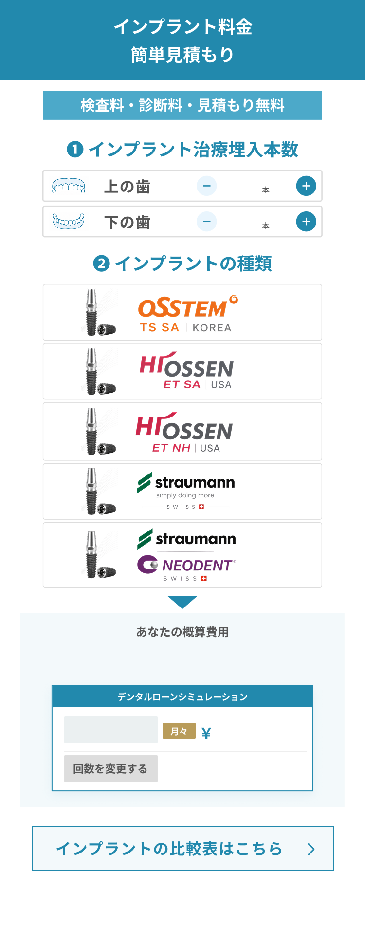 院長紹介